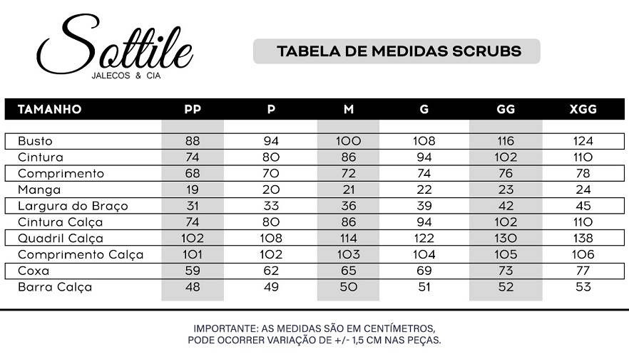 Tabela de medidas