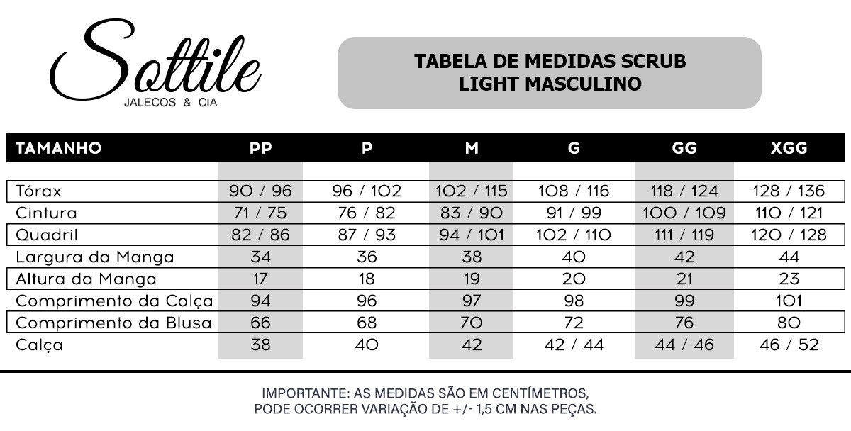 Tabela de medidas