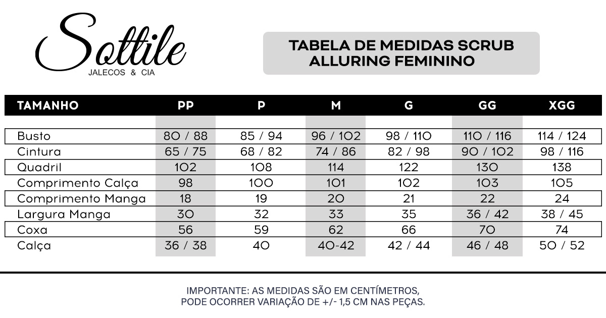 Tabela de medidas