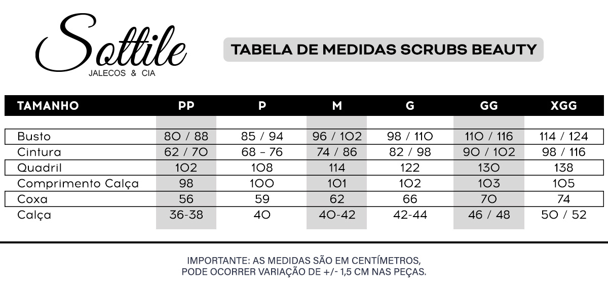 Tabela de medidas